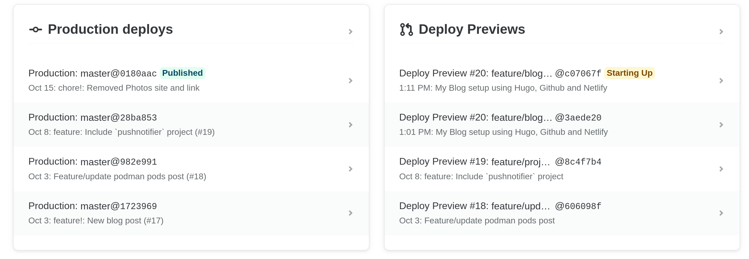Netlify's dashboard view showing sections for production and deploy previews
